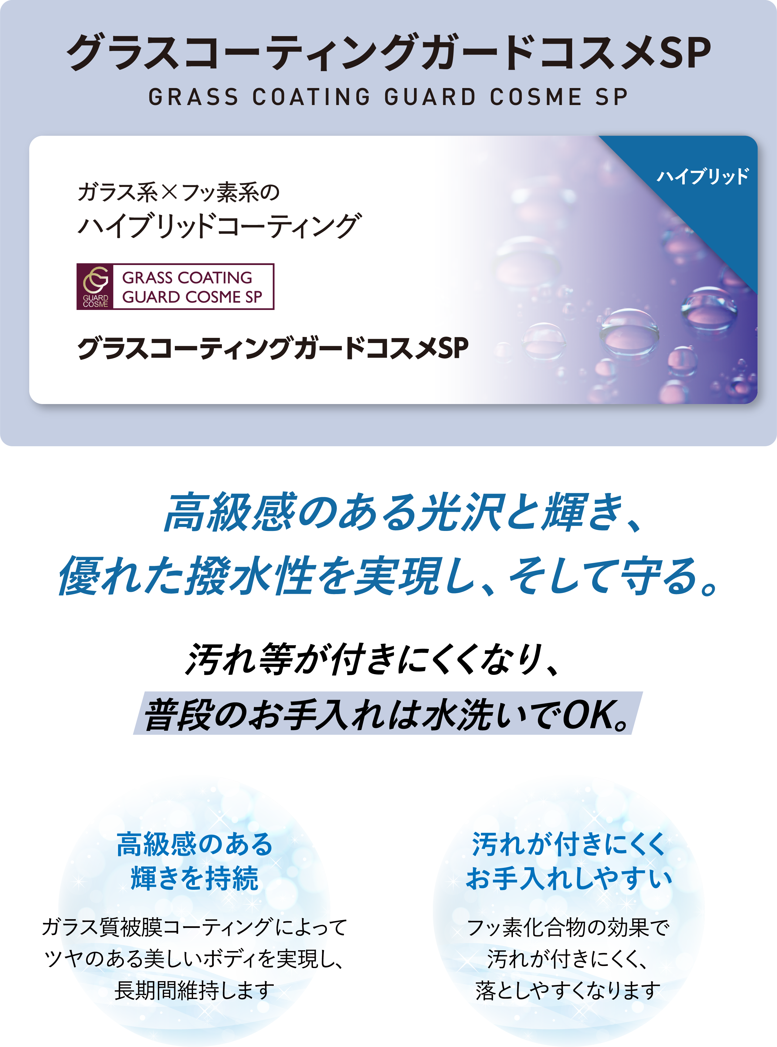 グラスコーティングガードコスメSP | トヨタカローラ福井株式会社