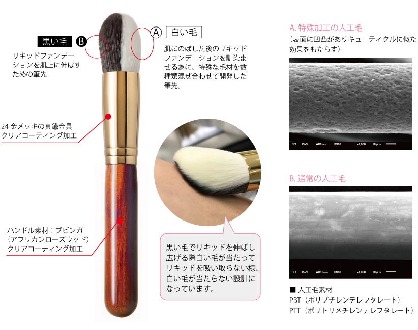 リキッドファンデーションブラシ GOOD DESIGN AWARD賞受賞商品 | 化粧