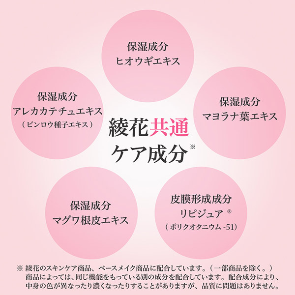 リンクル ジェル / 綾花(目元美容液, スキンケア・基礎化粧品)の通販