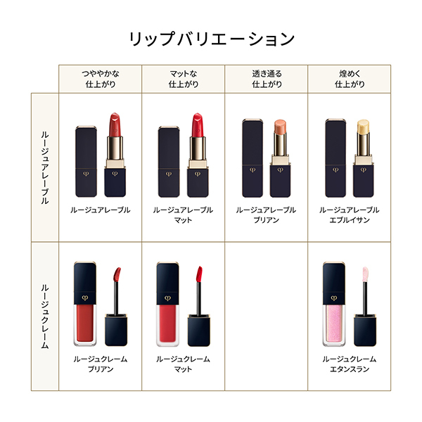 ルージュクレーム ブリアン / クレ・ド・ポー ボーテ(口紅, メイク