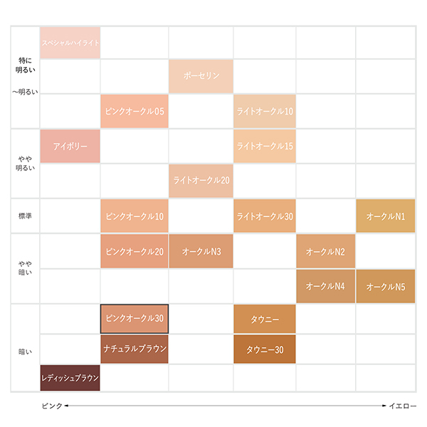 クリームファンデーション / スターオブザカラー(クリーム