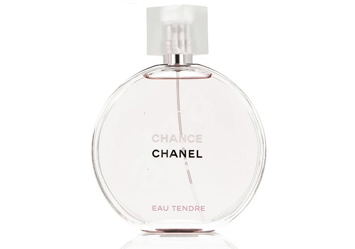 Celes (セレス) | Chanel - Chance Eau Tendre(シャネル - チャンス