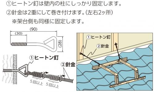 キヤッチャー:C-YG キヤッチャー