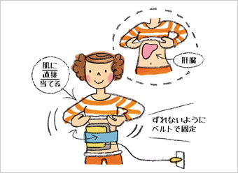 ひまし油(ヒマシユ)湿布セット【B】