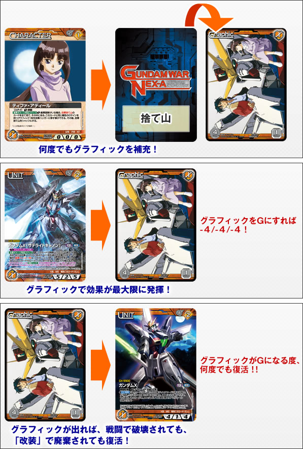 第26回ネグザ研究所/ GUNDAMWAR NEX-A