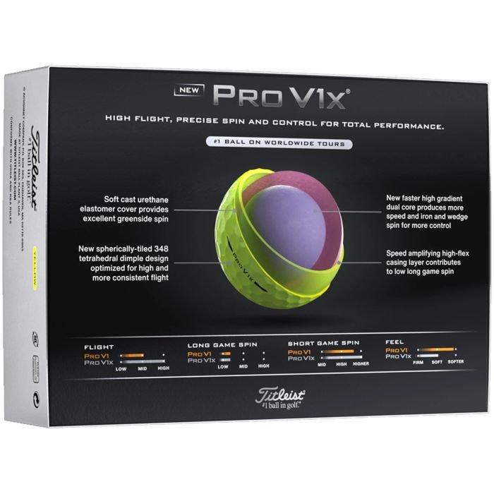 Titleist Pro V1x Yellow Golf Balls - Carl's Golfland