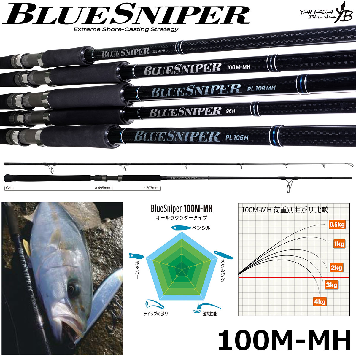 ヤマガブランクス(YAMAGA Branks) ブルースナイパー(BlueSniper) 100M