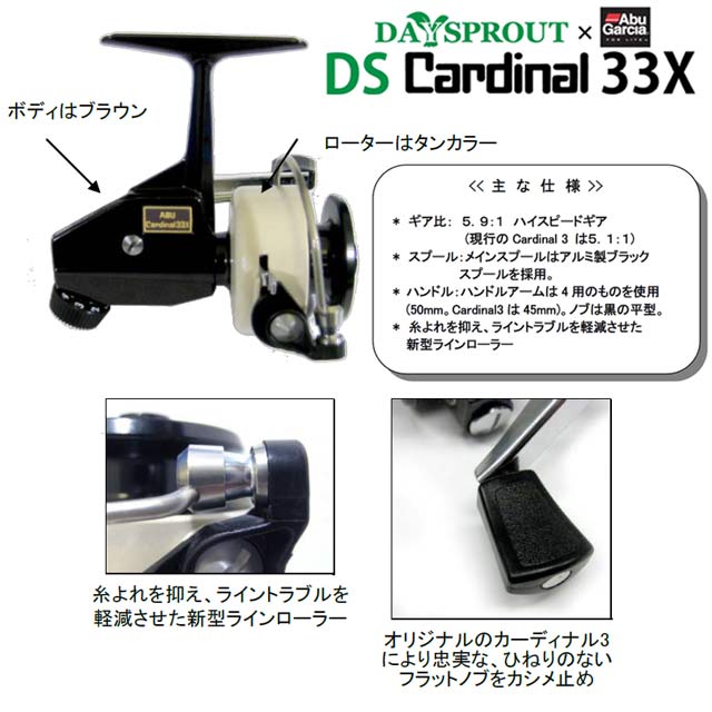 アブ・ガルシア Cardinal 33X ABU Cardinal (スピニング)シリーズ