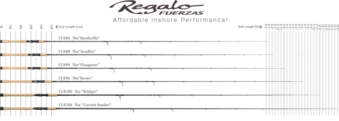 ダイコー(DAIKO) フェルザス レガーロ FZ-R88 Mid Light Class