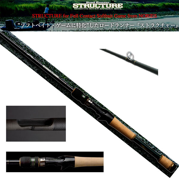 ノリーズ ロードランナー・ ストラクチャーNXS STN680MH テキサス