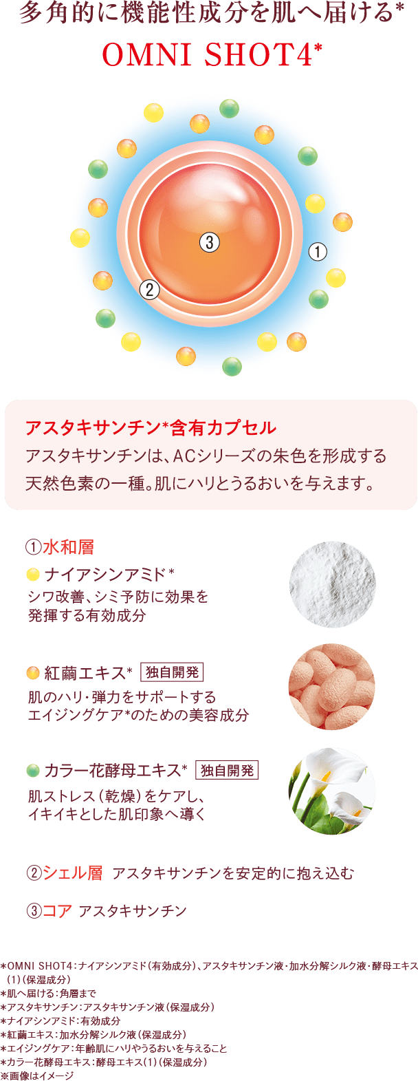 シーボンAC Vリフトセラム│【公式】シーボン（C'BON）ホームケア