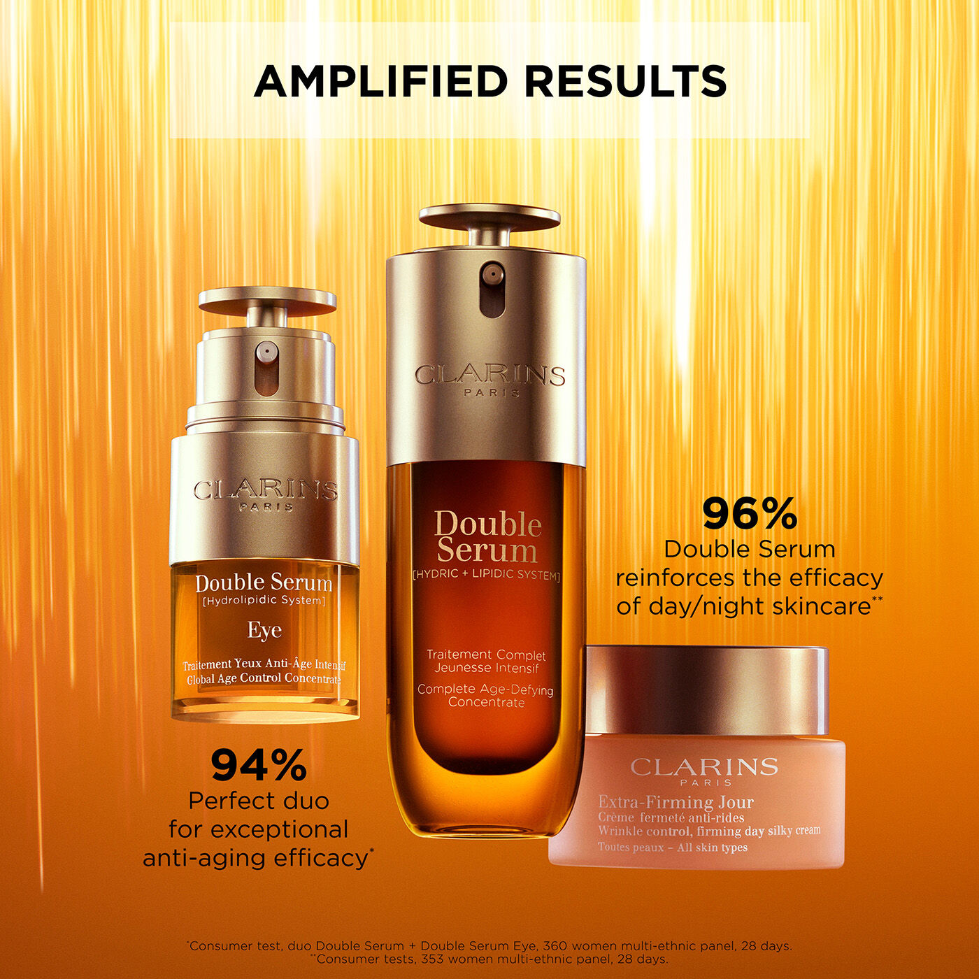 Double Serum - Best Anti-Aging & Anti-Wrinkle Serum | CLARINS®