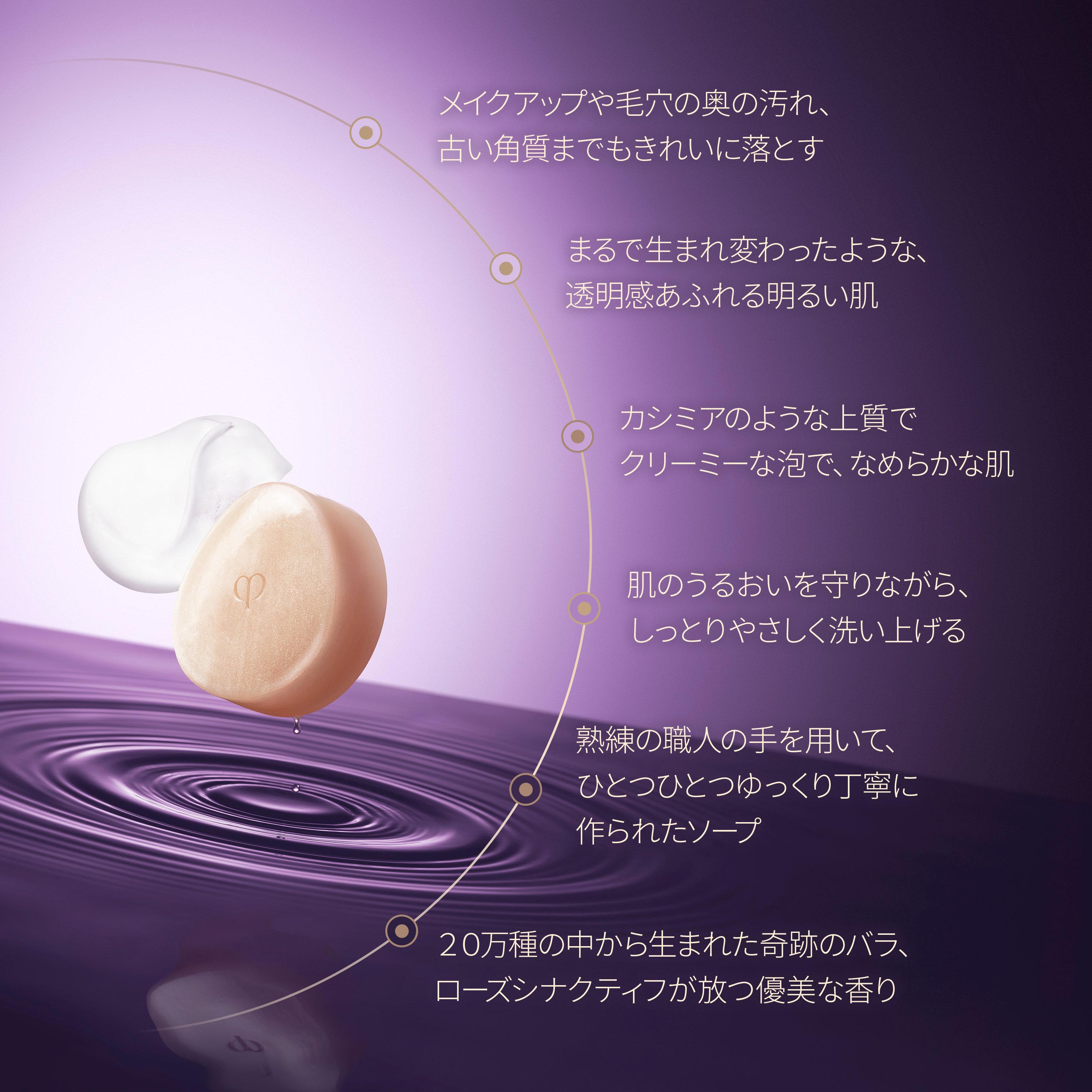 サボンn - 洗顔石けん - シナクティフ | クレ・ド・ポー ボーテ公式サイト