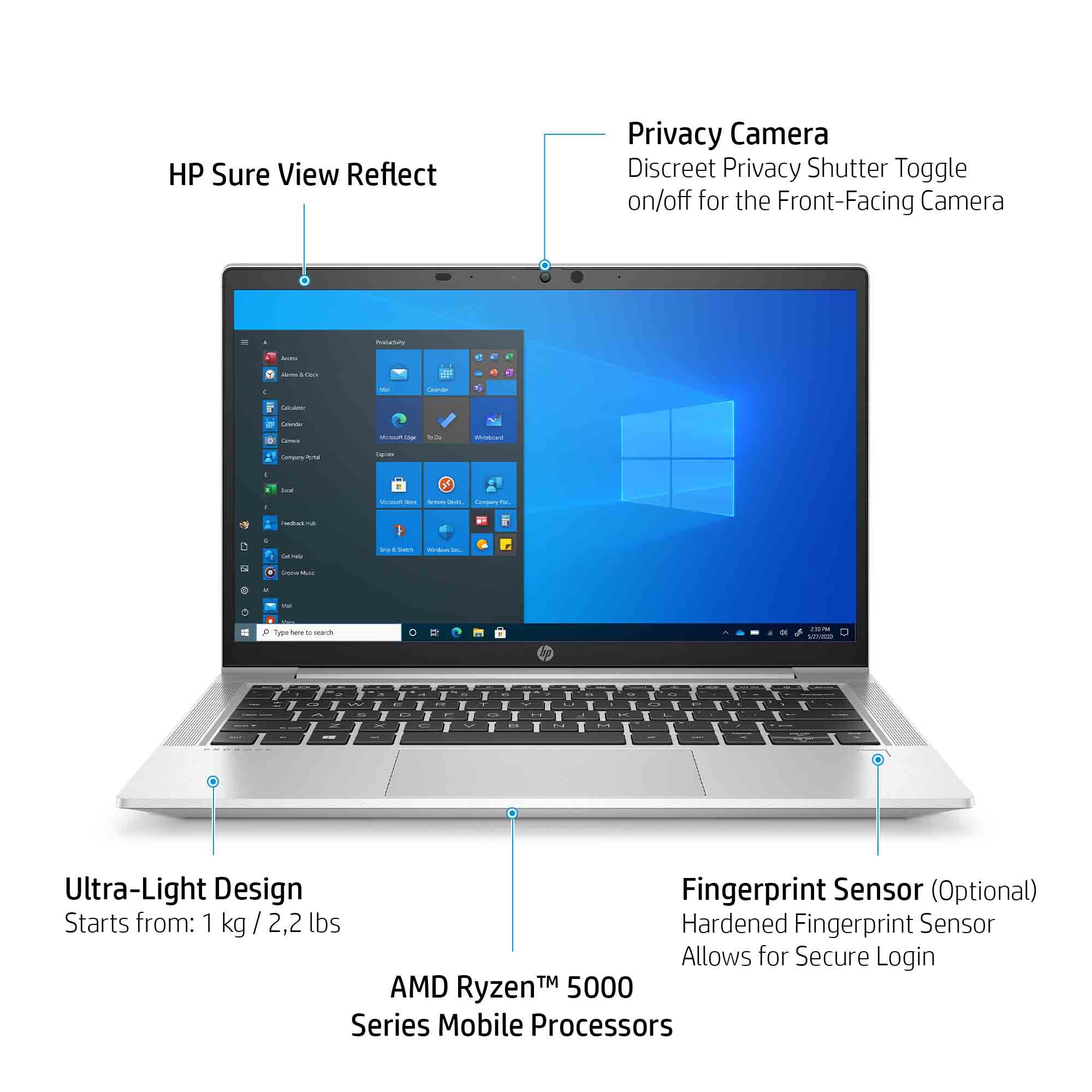 HP ProBook 635 Aero G8 Laptop - 33.8 cm (13.3