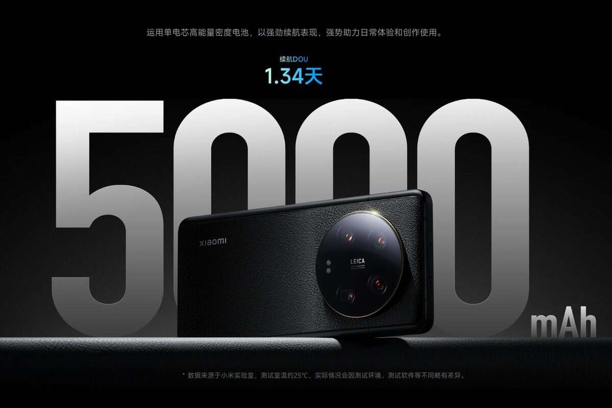 A Shot Above | Xiaomi 13 Ultra Launch Event - Chargerlab