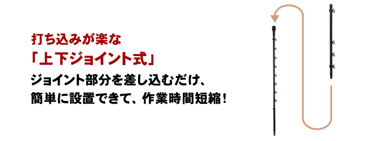 ノース FRP185 20本③ ガイシ付FRP支柱 FRP185(20本入)（旧：アニマル