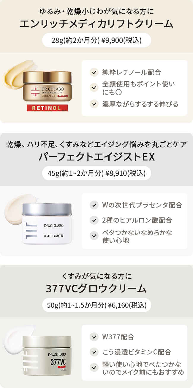 今月の新着キャンペーン】Beauty Tips｜ ドクターシーラボ（DR.CI:LABO）