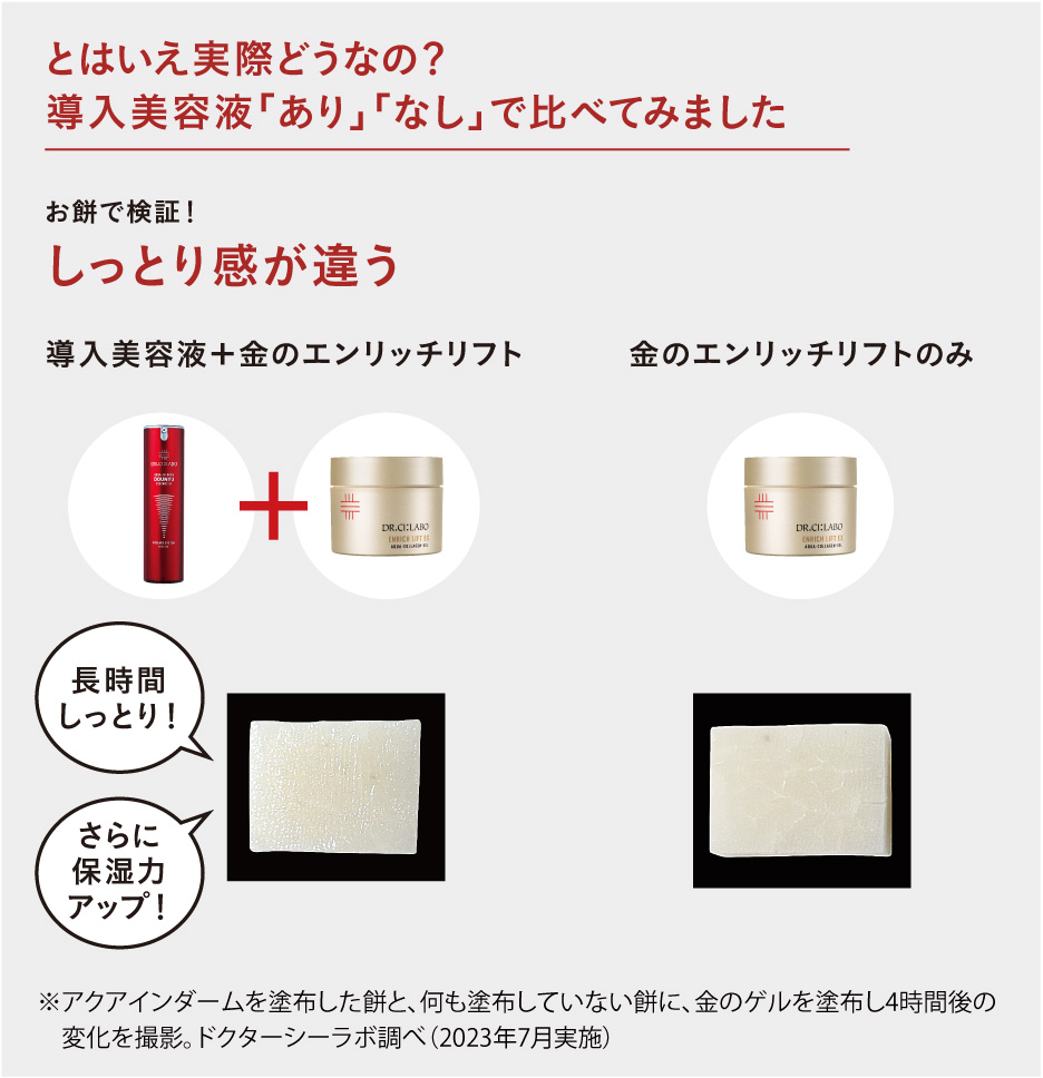 アクアインダーム 導入エッセンスEX Q＆A｜美肌コラム