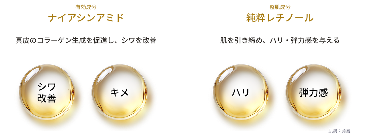 薬用アクアコラーゲンゲル エンリッチリンクルリペア｜口コミ・効果