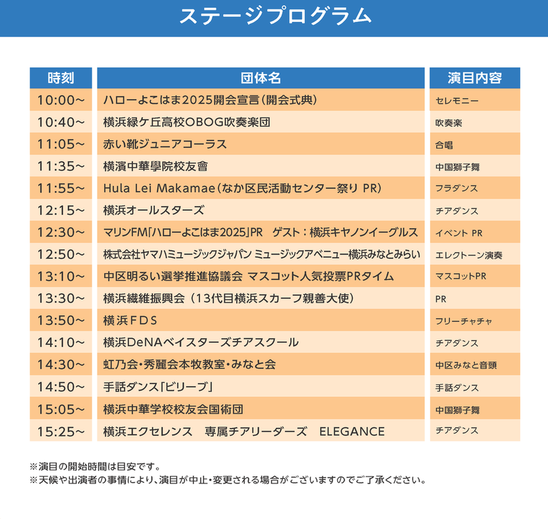 中区民祭り「ハローよこはま2025」 横浜市中区