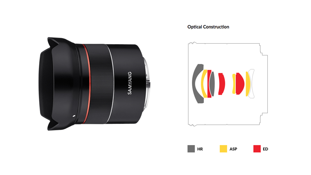 Samyang / Rokinon Announce AF 18mm F/2.8 FE Lens for Sony E Mount