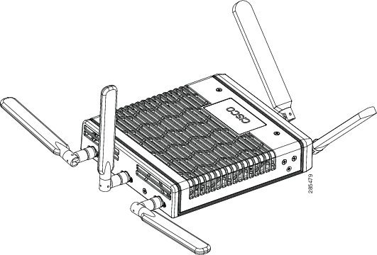 製品概要 - Cisco