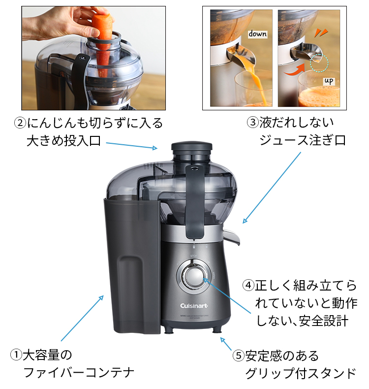 コンパクト ジューサー＆ブレンダー CBJ-450J｜2WAY仕様でドリンクも