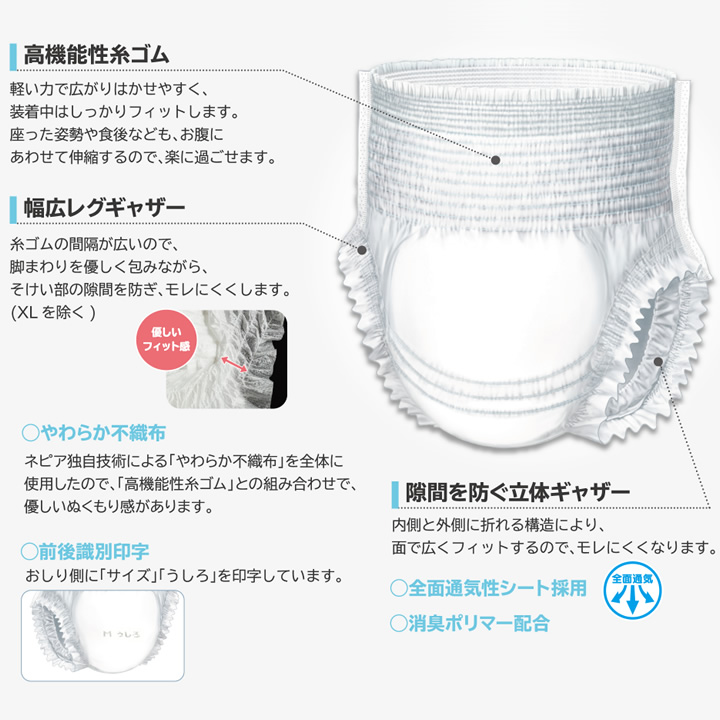 ネピアテンダー あんしんフィットパンツ Lサイズ 20枚 王子ネピア