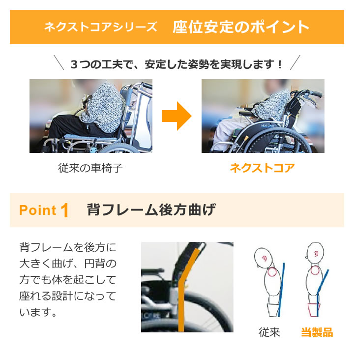 NEXT-61B-HB 松永製作所 ネクストコア アジャスト ハイブリッドタイヤ