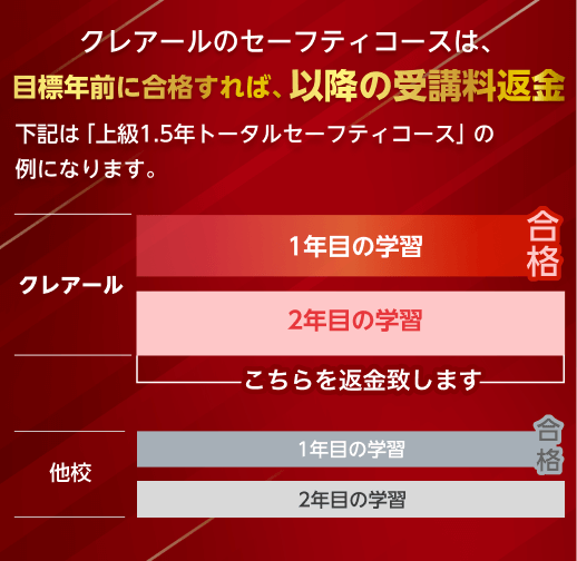safety_overview_experienced_pe