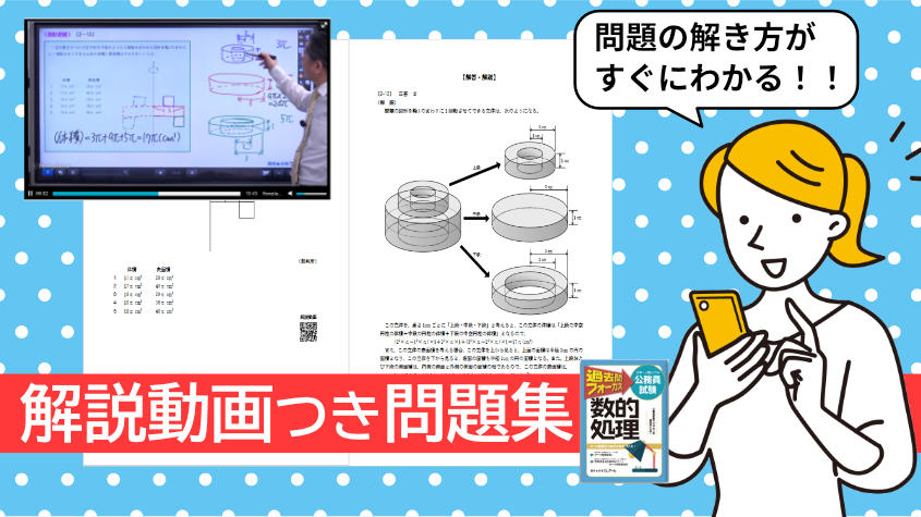 問題集には、解説動画にすぐ飛べるQRコード付き！ | クレアール公務員