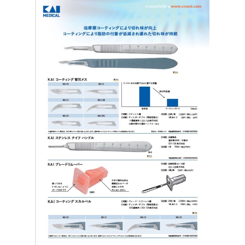 商品情報｜医療従事者向けページ｜歯科器材のクロスフィールド
