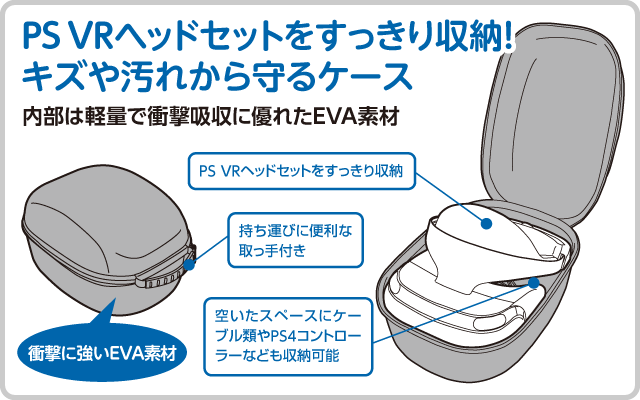 CYBER・VR収納ケース ライト（PS VR用）｜サイバーガジェット