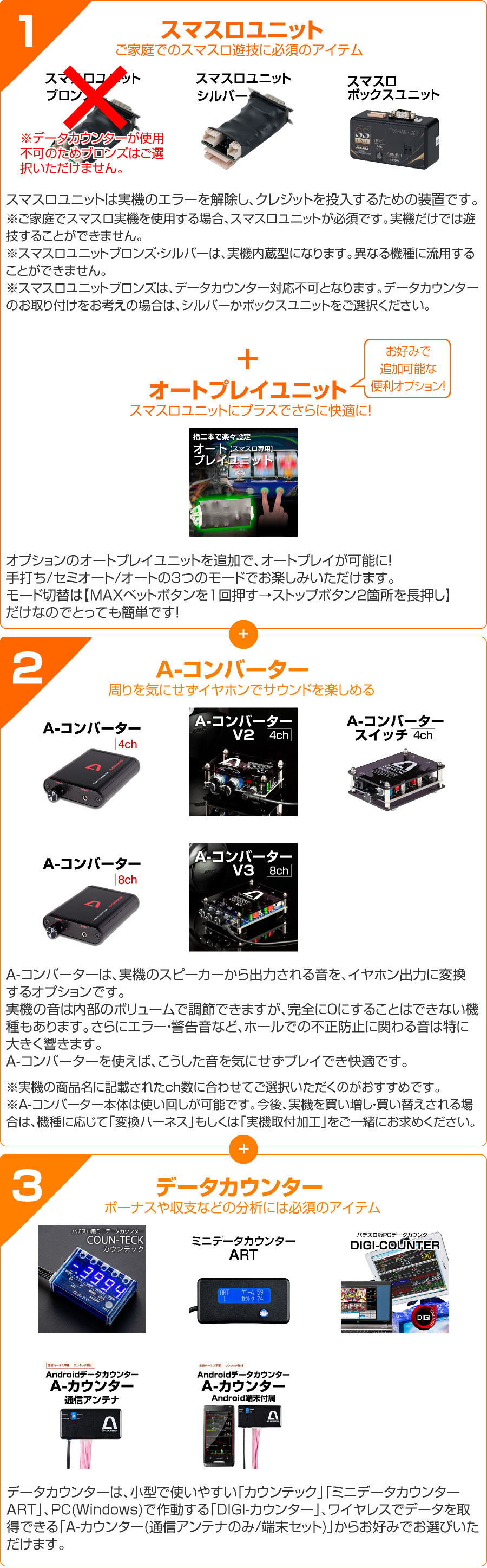 スマスロ専用】完全セット 【スマスロユニット＋A-コンバーター＋