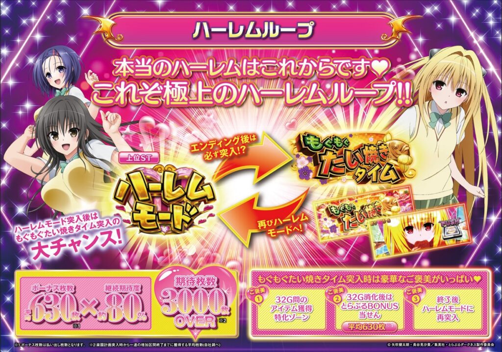 りんご 別便発送 スマスロ Lトラブルダークネス ダークネスパネル