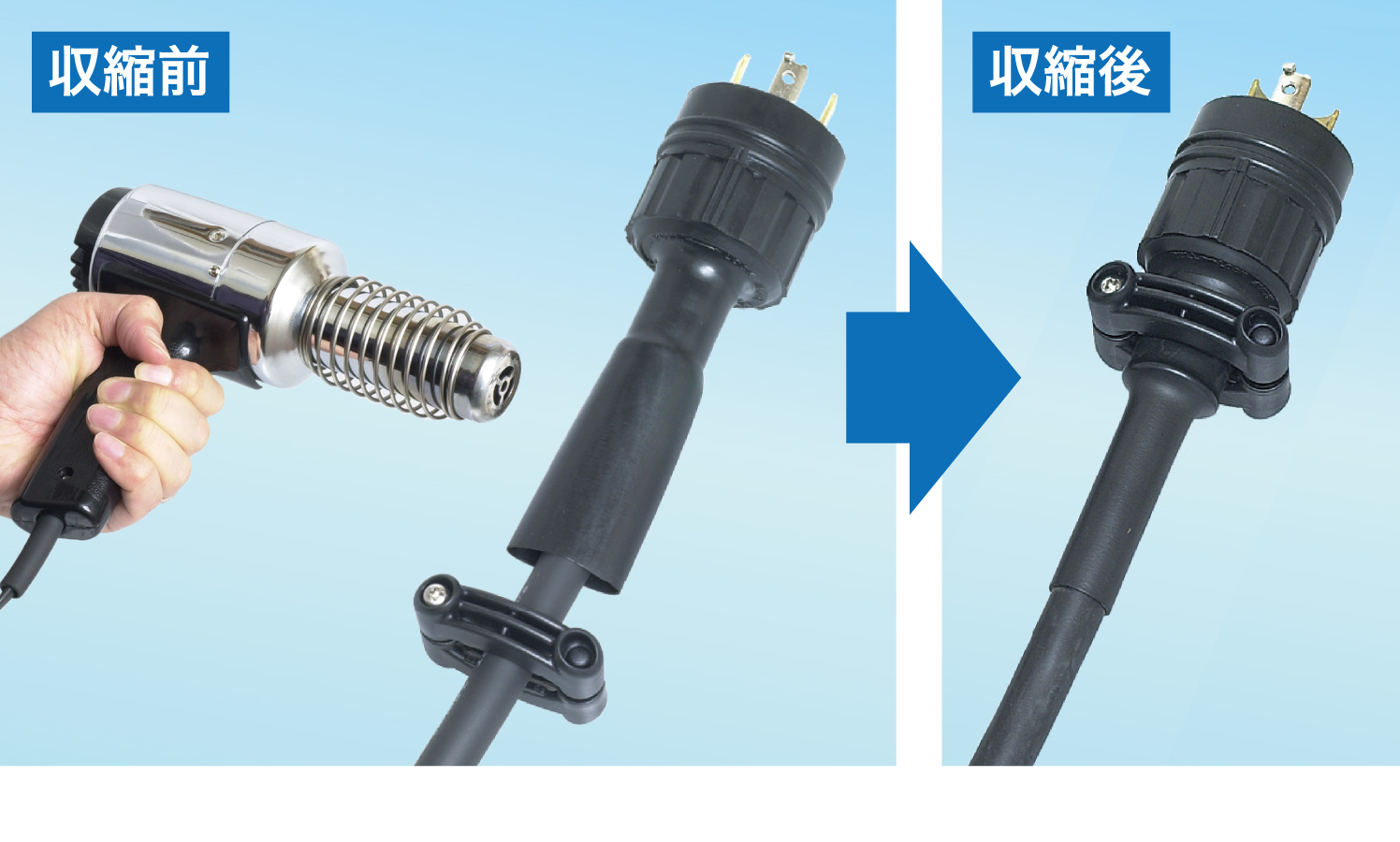 防水形プラグ 30A | アメリカン電機株式会社