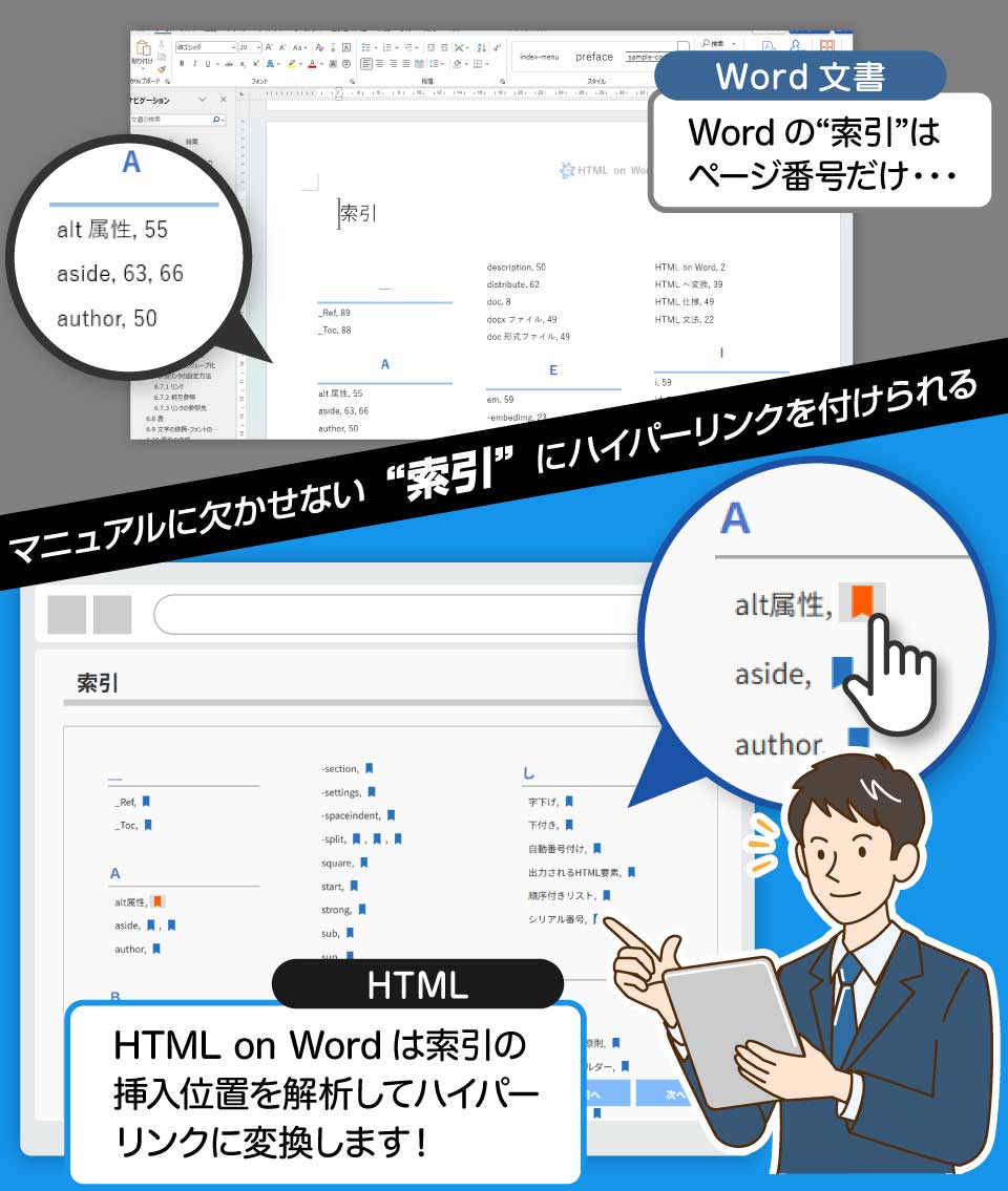 Webマニュアル作成術 その1 - Webマニュアルのメリット -