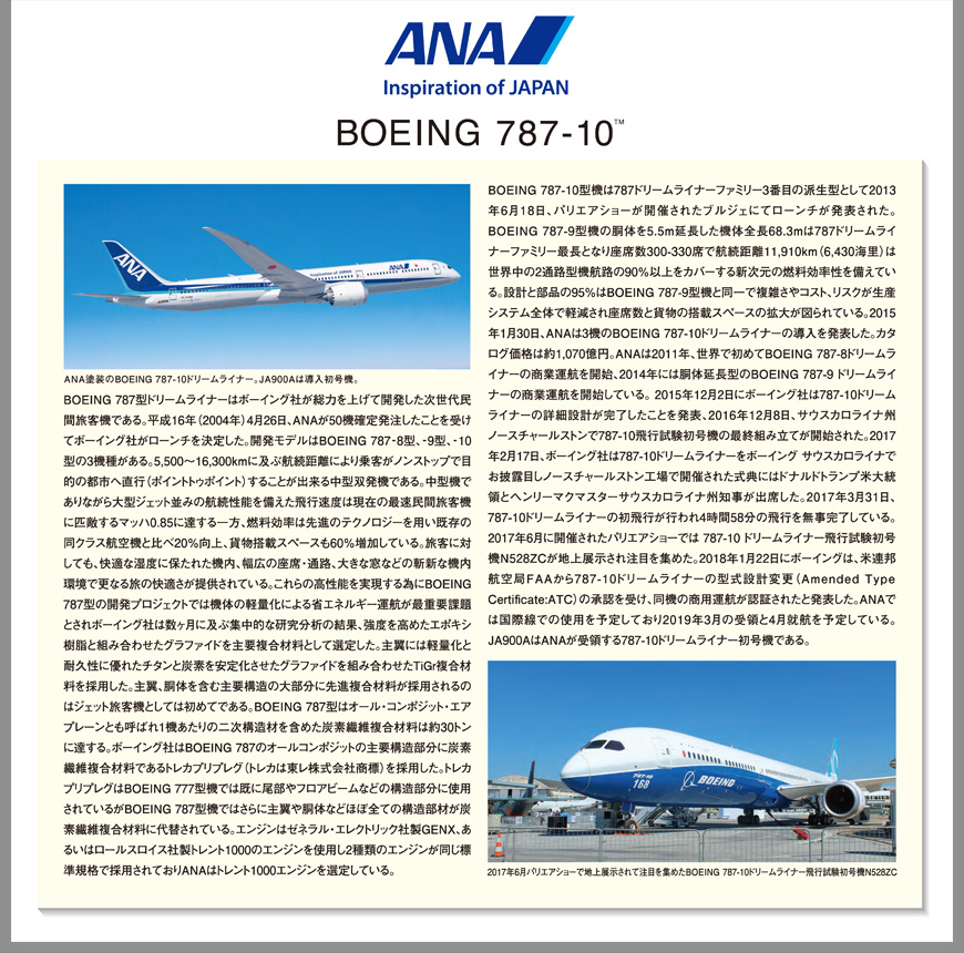 NH20138 1:200 BOEING 787-10 JA900A 完成品（WiFiレドーム・ギアつき