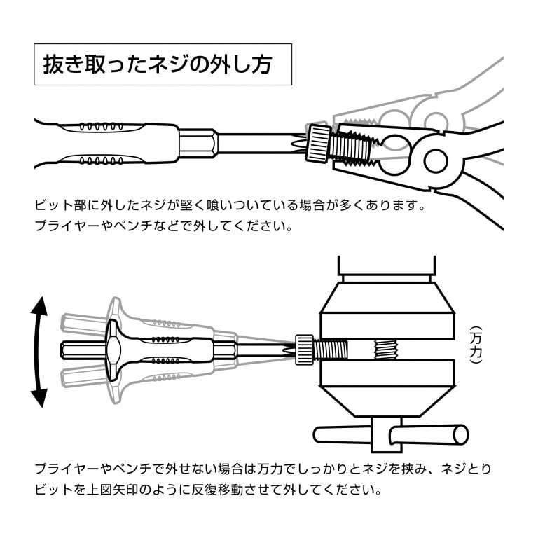 ネジとりインパクト 7本組 | ANEXブランドのドライバー・工具メーカー