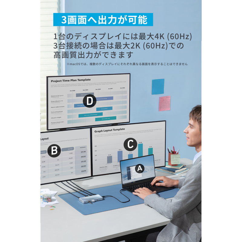 Anker 575 USB-C ハブ (12-in-1, Dual HDMI, DP) | USB-C ハブの製品