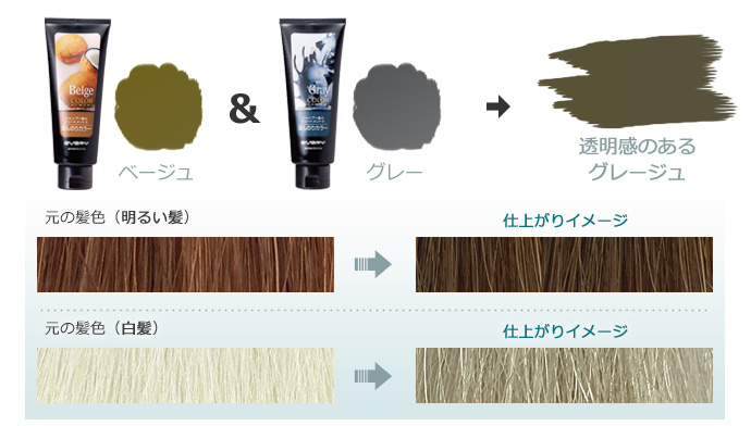 エブリ カラートリートメント 仕上がり色自由自在 アンナドンナ