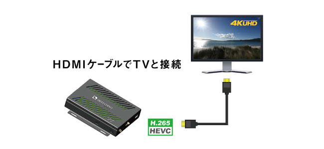 H.265対応4K UHD@60pメディアプレイヤーエントリーモデル「AS4K2K
