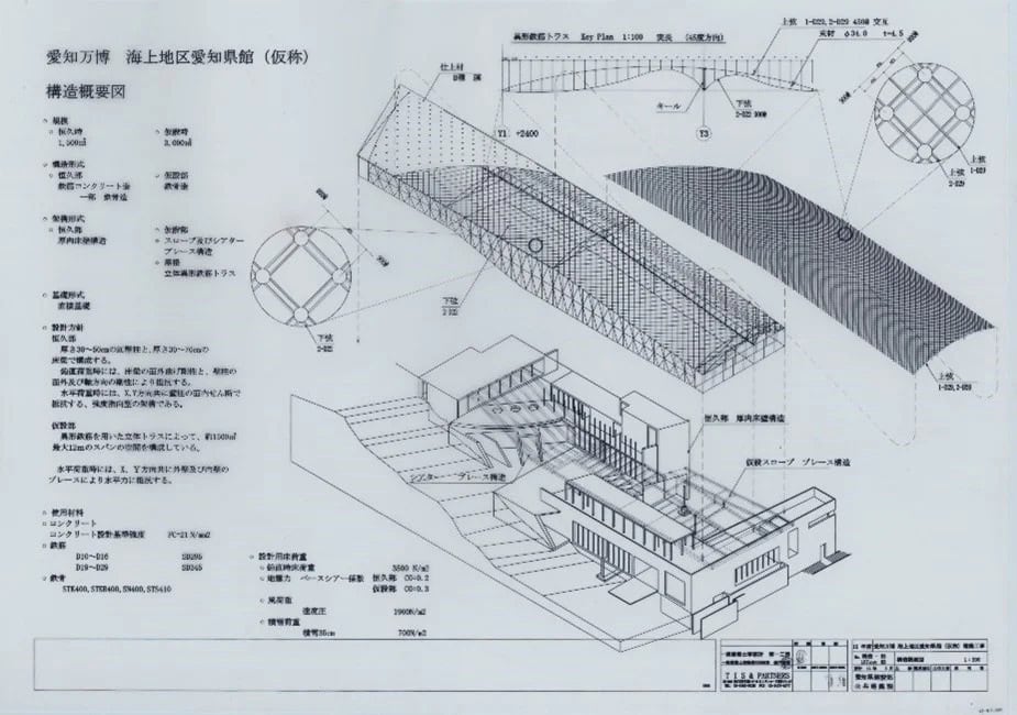 日本の万国博覧会 1970-2005」が文化庁国立近現代建築資料館で開催