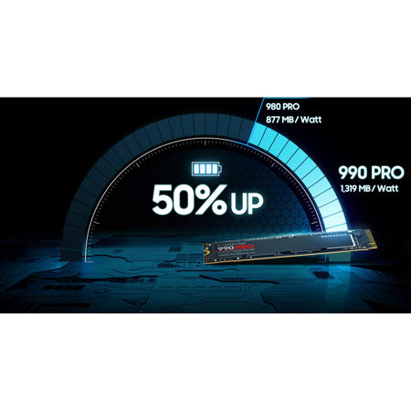 Samsung 990 PRO 2TB PCIe Gen4 NVMe M.2 Internal SSD MZ-V9P2T0B/AM
