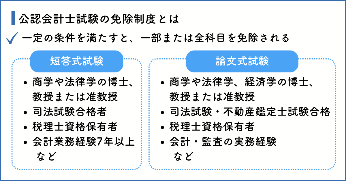 公認会計士試験に受験資格はあるの？試験の科目免除になる条件とは