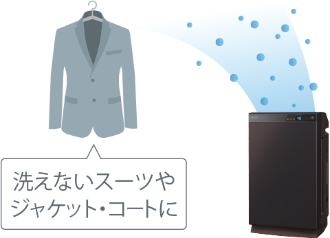 ACZ70Z おまかせ運転| 空気清浄機（住宅設備店取扱商品）| ダイキン