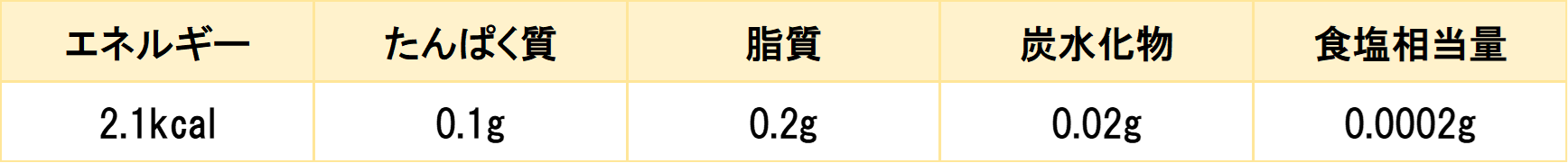 商品一覧 | (株)築田三樹園社