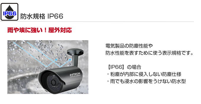 防犯カメラ 屋外用 防水 200万画素 ネットワーク IPカメラ 赤外線