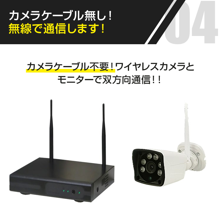 ALWSET-KG130用カメラ