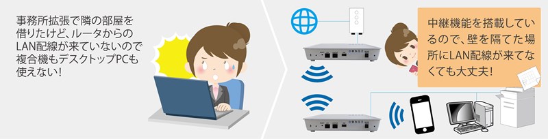 APS200【製品情報】株式会社アレクソン